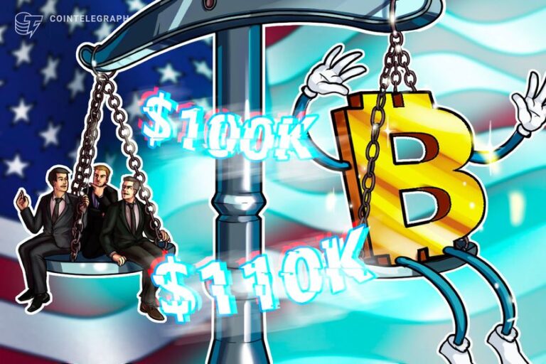 Bitcoin price probably ‘chops’ between $100K to $100K range until FOMC meeting