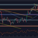 Ethereum Price Analysis: Is ETH Ready to Escape Consolidation?