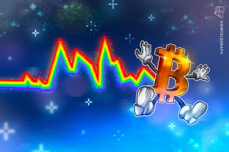 Bitcoin volatility falls below S&P 500 and Nasdaq in rare shift — Galaxy