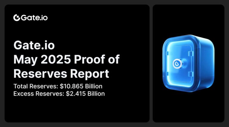 Gate.io Publishes Latest Proof of Reserves Report with $10.865 Billion in Verified Assets