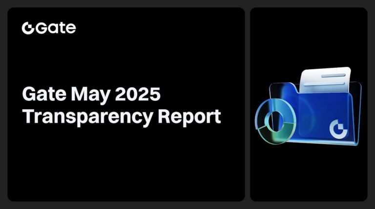 Gate Releases May 2025 Transparency Report: Brand Revamp Ignites Strategic Acceleration