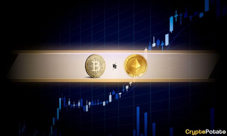 Bitcoin, Ethereum Hit Hard by Geopolitical Tensions: Binance Funding Rates Signal Deep Bearish Shift