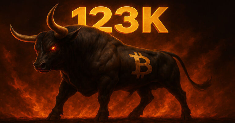 Bitcoin Sets A New $123K All-Time High As Congress Prepares For ‘Crypto Week’ 