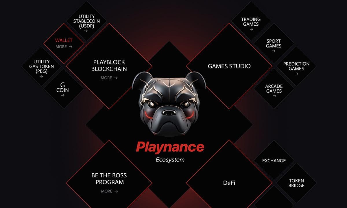 Playnance Launches PlayW3, a Fully On-Chain Web3 Social Gaming Platform Built on PlayBlock
