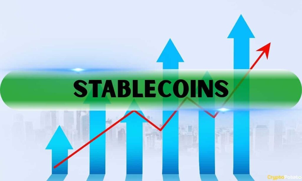 CMC: Hyperliquid Hits $1.57T as Stablecoins, RWAs Surge in Q2 2025