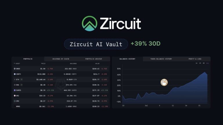 Zircuit Launches AI Trading Engine for Lightning-Fast, Cross-Chain Trading