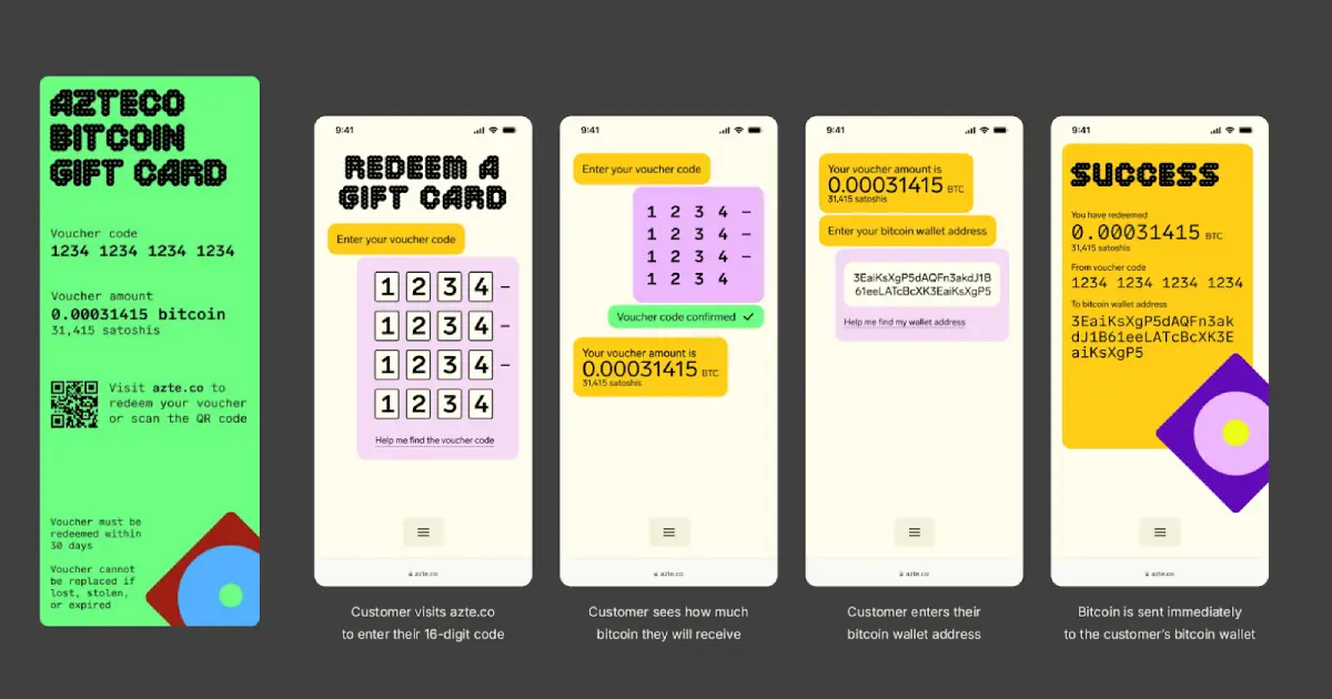 The Dream of Banking the Third World is Still Alive with Azteco