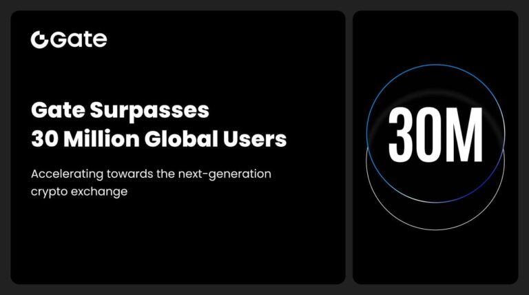 Gate Surpasses 30 Million Global Users, Accelerating Its Rise as the Next-Generation Crypto Exchange