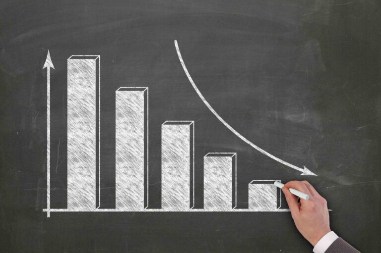 Markets Today: Crypto Declines as U.S. Index Futures Hold Steady