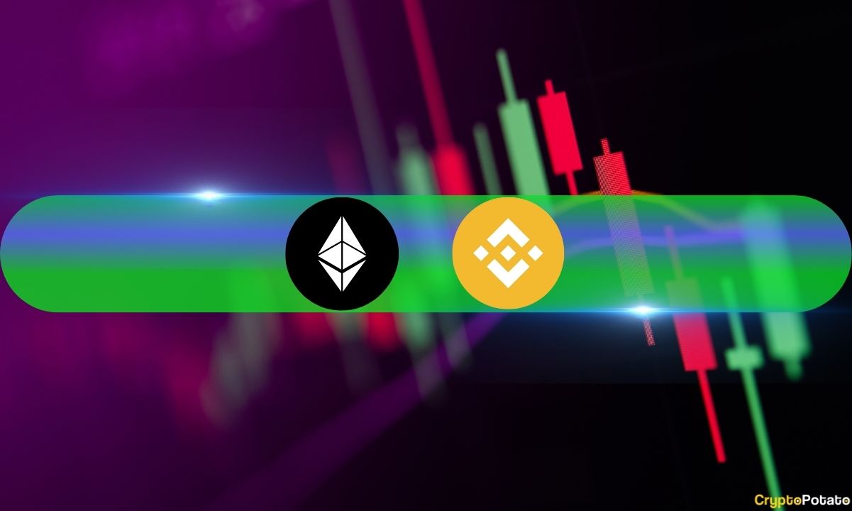 New All-Time Highs for BNB and ETH as BTC Jumps After Powell Speech: Weekend Watch
