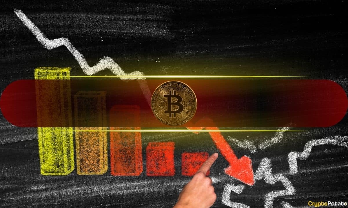 Crypto Markets Dump $120B as Friday Fed Speech Looms 