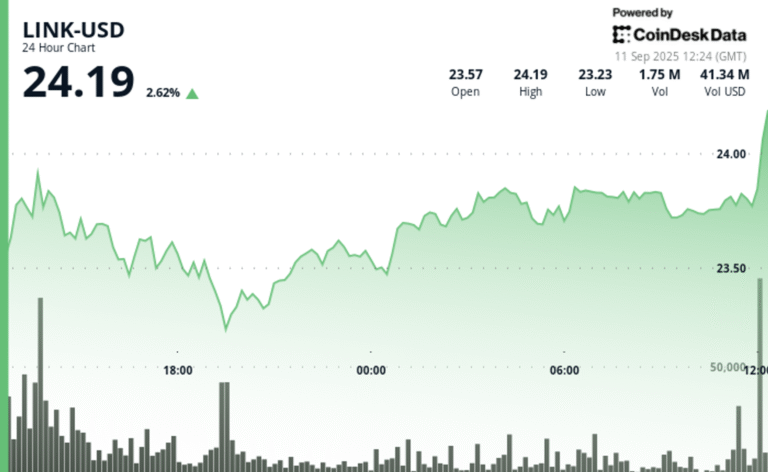Chainlink's LINK Gains as DigiFT, UBS Fund Tokenization Pilot in Hong Kong