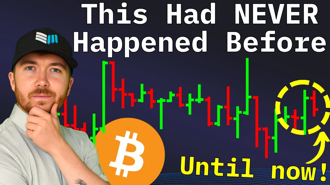 Bitcoin Price Poised for Breakout as Volatility Hits Historic Lows