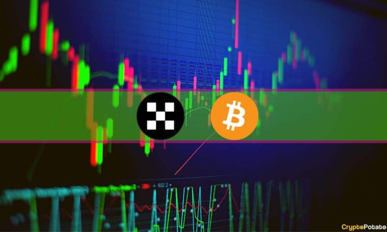 OKB Explodes Above $200 With 13% Surge, BTC Price Defends $110K Level: Weekend Watch