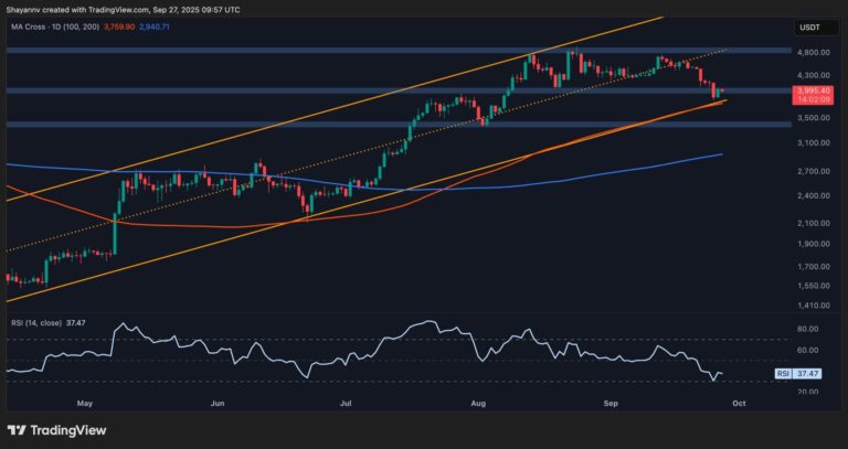 ETH Risks Further Downfall to $3.5K if This Support Cracks: Ethereum Price Analysis