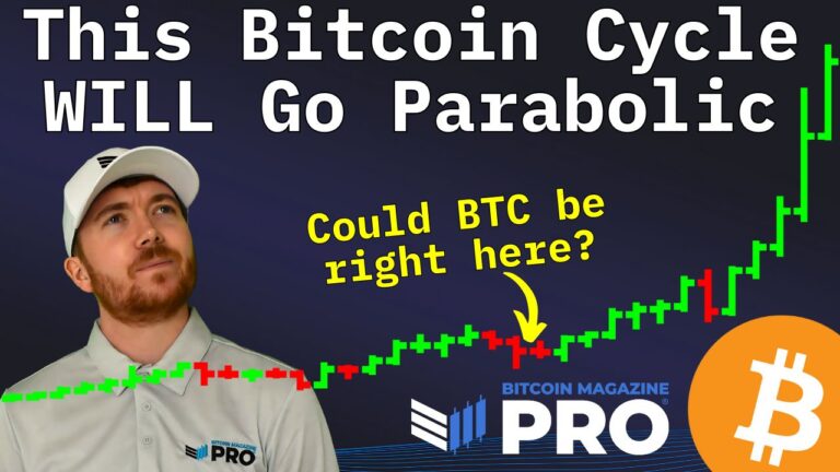 Parabolic Bitcoin Rally Is Coming—Here’s What to Watch