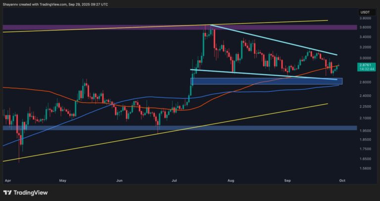Ripple Price Analysis: Is XRP in Danger of Falling to $2.5 This Week?