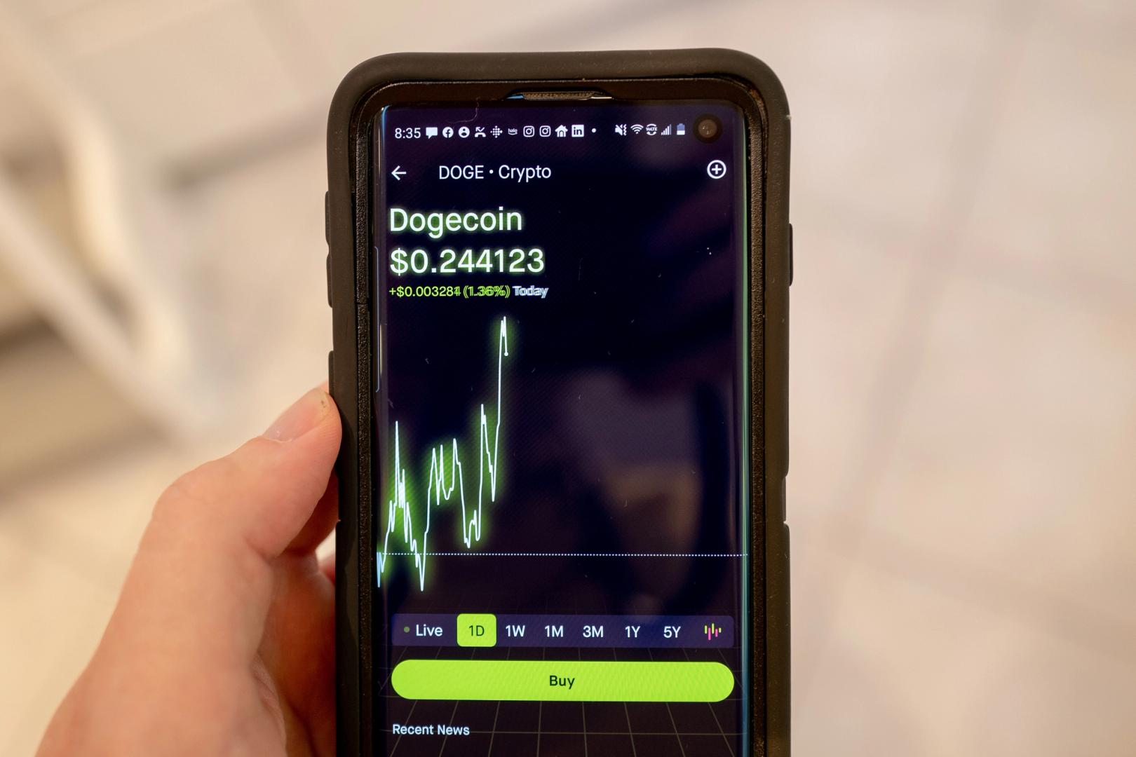 Dogecoin Inches Closer to Wall Street With First Meme Coin ETF