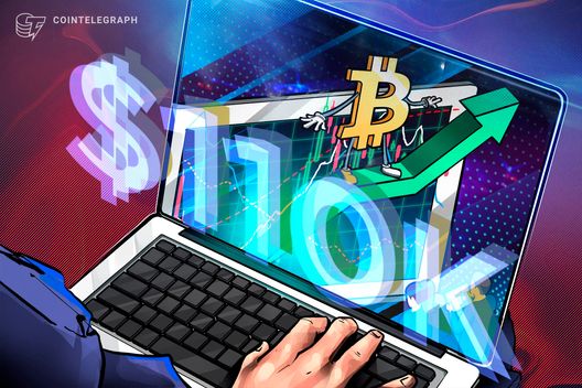 Bitcoin taps $110K as BTC price diverges from 5% gold correction