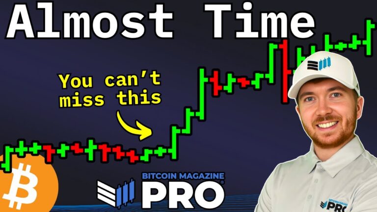 Bitcoin Price Volatility Hits Record Lows