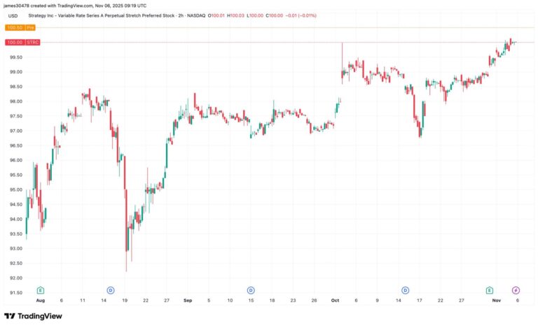 Another Piece of Michael Saylor’s Bitcoin Strategy May Be Falling Into Place