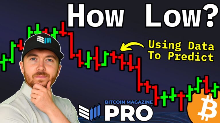 Mathematically Predicting Bitcoin Price Floor