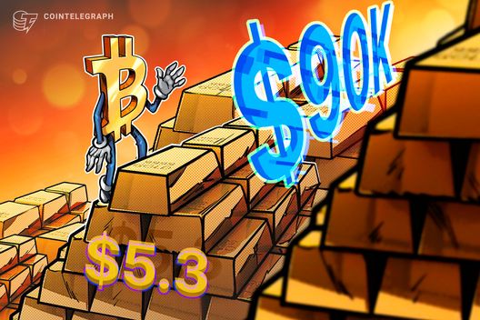 Bitcoin price fails to follow as gold hits $5.3K record into FOMC