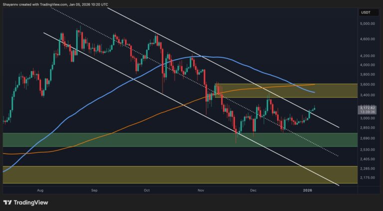 Ethereum Price Analysis: ETH Bullish Reversal Hinges on Reclaiming This One Key Level
