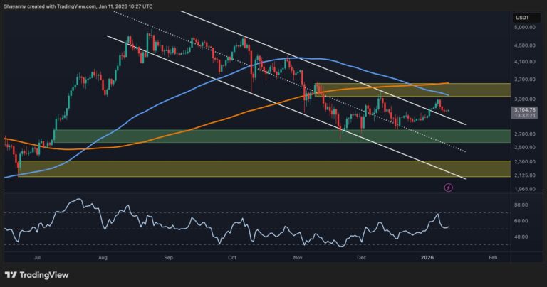 Ethereum Price Analysis: Has ETH Turned Bullish After Maintaining $3K?