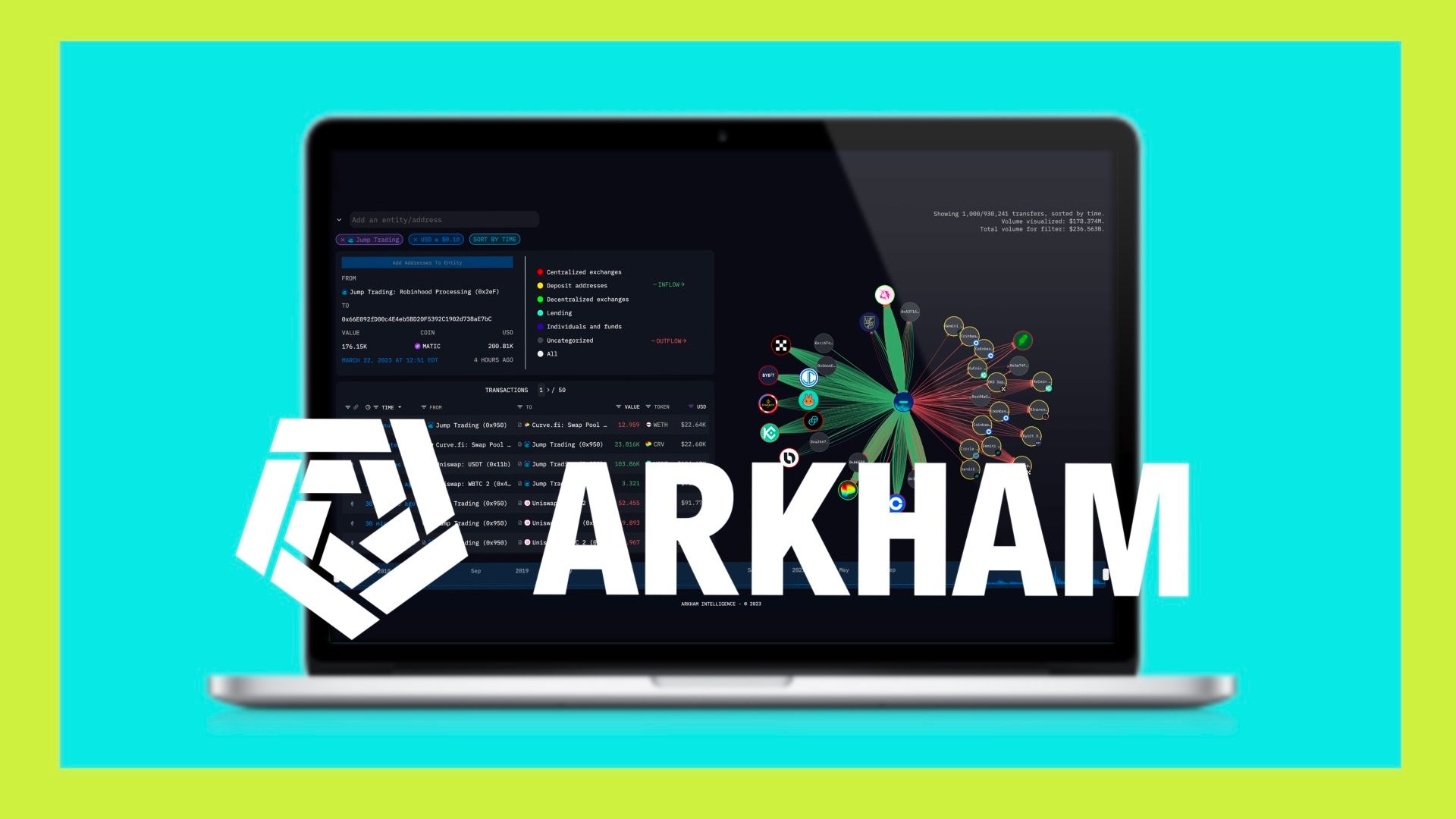 Arkham Intelligence said to be shutting crypto trading platform as usage fails to sparkle