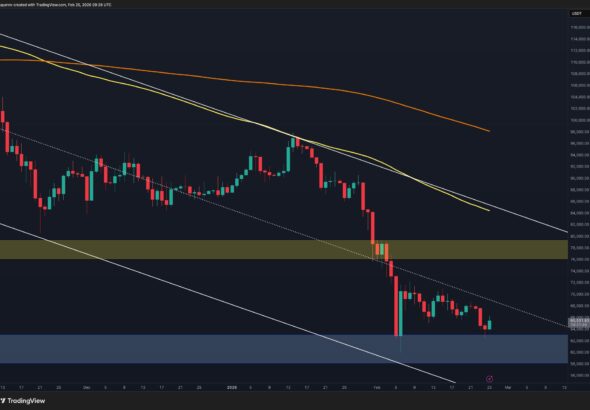 Bitcoin Price Prediction: Is a BTC Short Squeeze Brewing as Funding Rates Turn Negative?