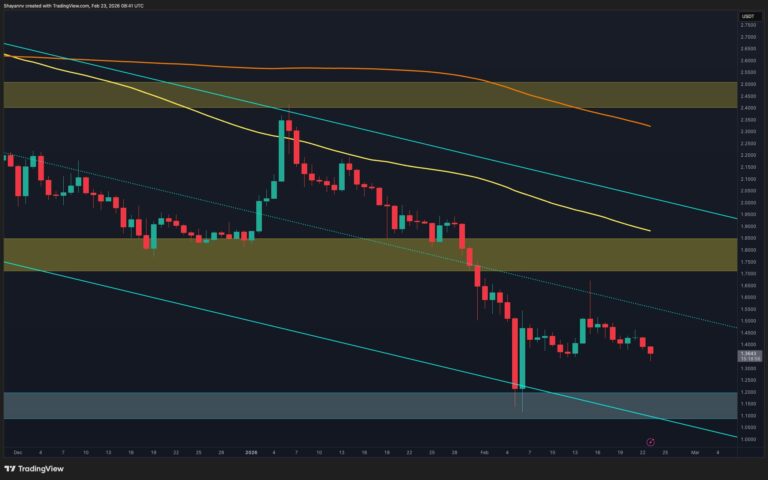 Ripple Price Analysis: What’s Next for XRP After Monday’s Flash Crash?