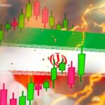 Rising US treasury yields, war in Iran, rising inflation risk pressure Bitcoin price