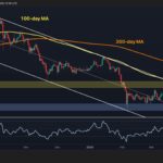 Bitcoin Price Prediction: Is This BTC’s Calm Before the Major Storm?