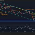 Ethereum Price Analysis: ETH Needs to Reclaim This Key Level to Reignite Sustainable Rally