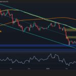 Ethereum Price Prediction: Can ETH Launch a Strong Rebound After Reclaiming $2K?