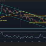 Ripple Price Analysis: Where Is XRP Heading Next After 5% Weekly Increase?
