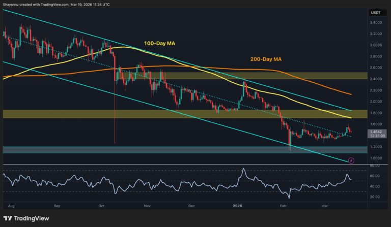 Ripple Price Prediction: The Good and The Bad for XRP After Failed Rebound