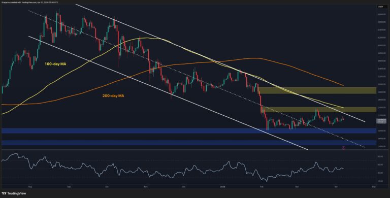 Ethereum Price Analysis: Is ETH About to Break Out of Consolidation?