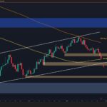 Bitcoin Price Prediction: BTC Eyes $70K Support as ETF Demand Weakens and Bears Stay in Control
