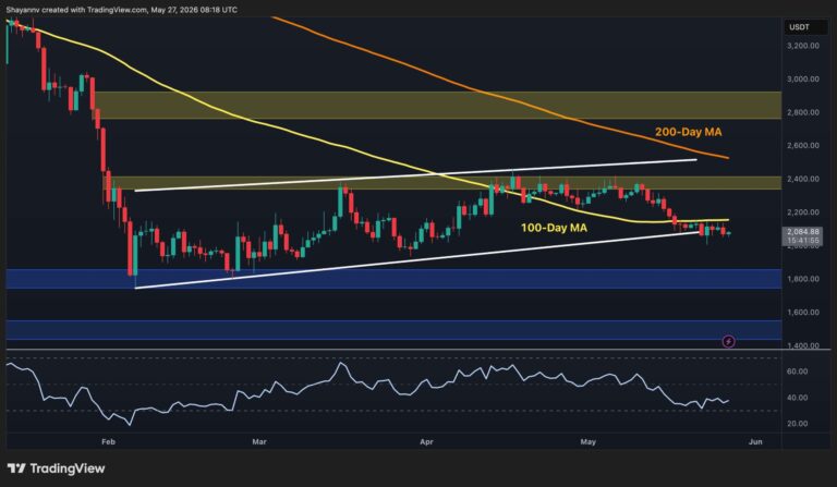 Ethereum Price Prediction: ETH Faces $1.8K Risk Unless Bulls Reclaim This Critical Level