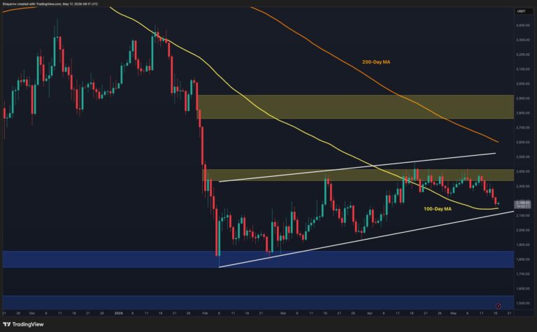 Ethereum Price Prediction: Is ETH Setting Up for a Drop to the $1.8K Zone?