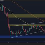 Ethereum Price Prediction: Will ETH Crash Below $2K This Week After Key Breakdown?