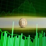 Institutional Demand at 500% of Bitcoin Supply Could Drive BTC to $96K: Analyst