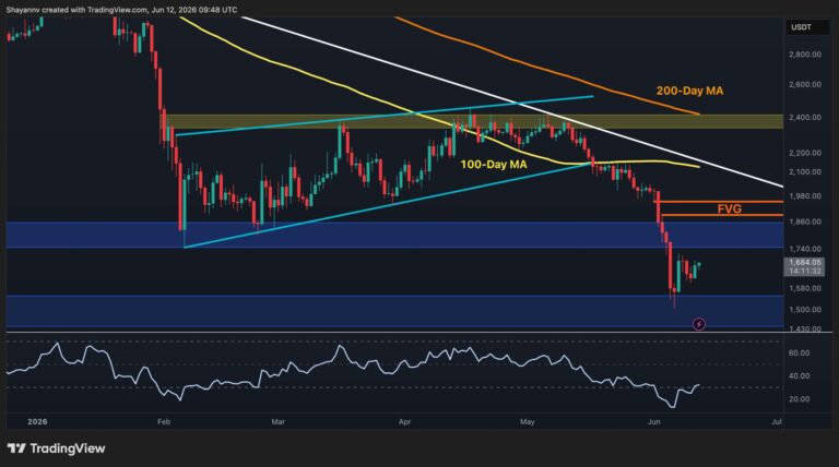 Ethereum Price Analysis: ETH’s Next Rally Attempt Hinges on This Key Level