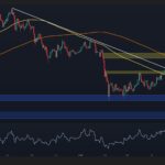 Ethereum Price Analysis: Is $1.5K ETH Inevitable After Latest Breakdown?