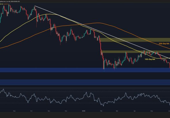 Ethereum Price Analysis: Is $1.5K ETH Inevitable After Latest Breakdown?