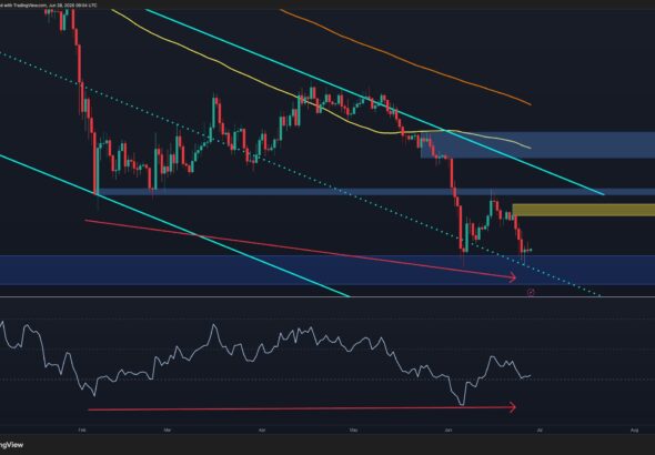 Ethereum Price Analysis: The Crucial Daily RSI Divergence That Could Save ETH From New Lows