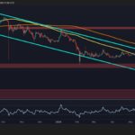 Ripple Price Analysis: Where XRP Could Go Next After Its Weekly Rejection