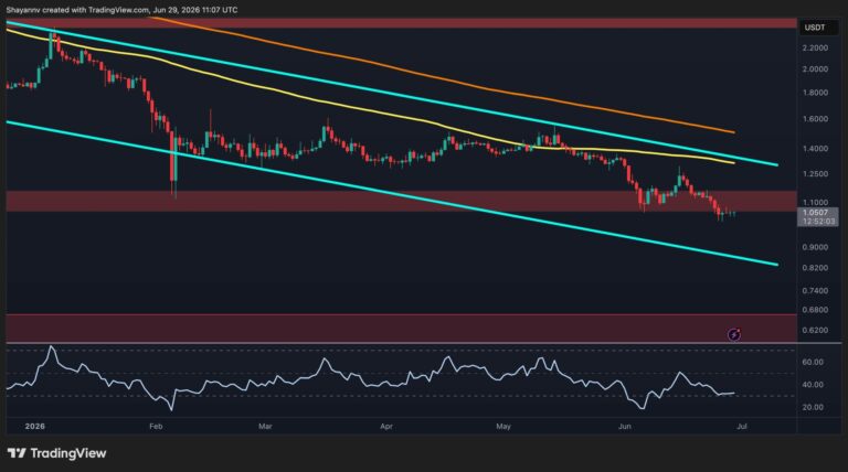 Ripple Price Analysis: Calm Before the Storm for XRP as Decision Time Arrives